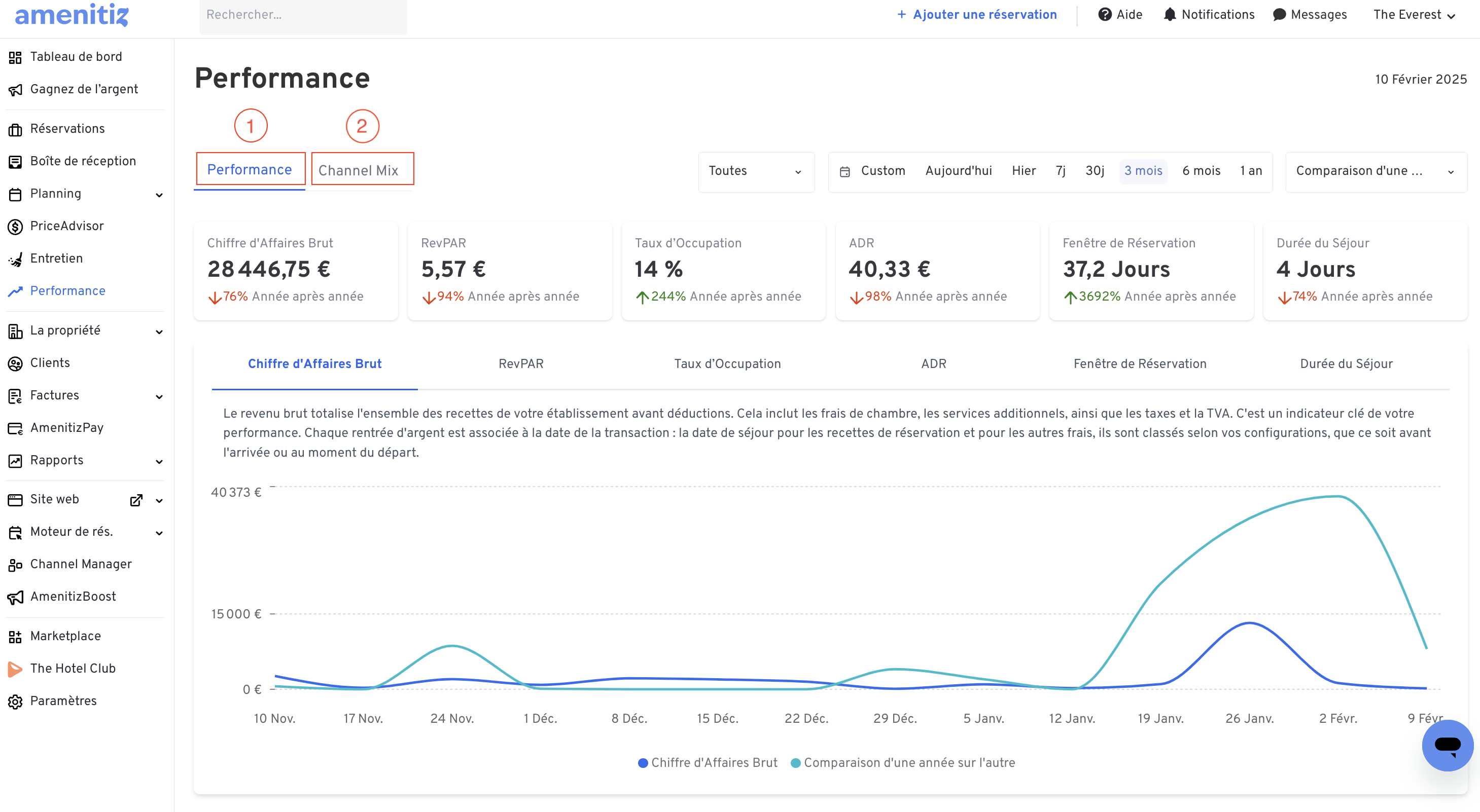 Performance page - fr copy.png